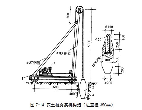 嘉峪关挤密桩地基